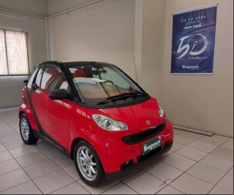 FORTWO ION CABRIO 1.0 TURBO